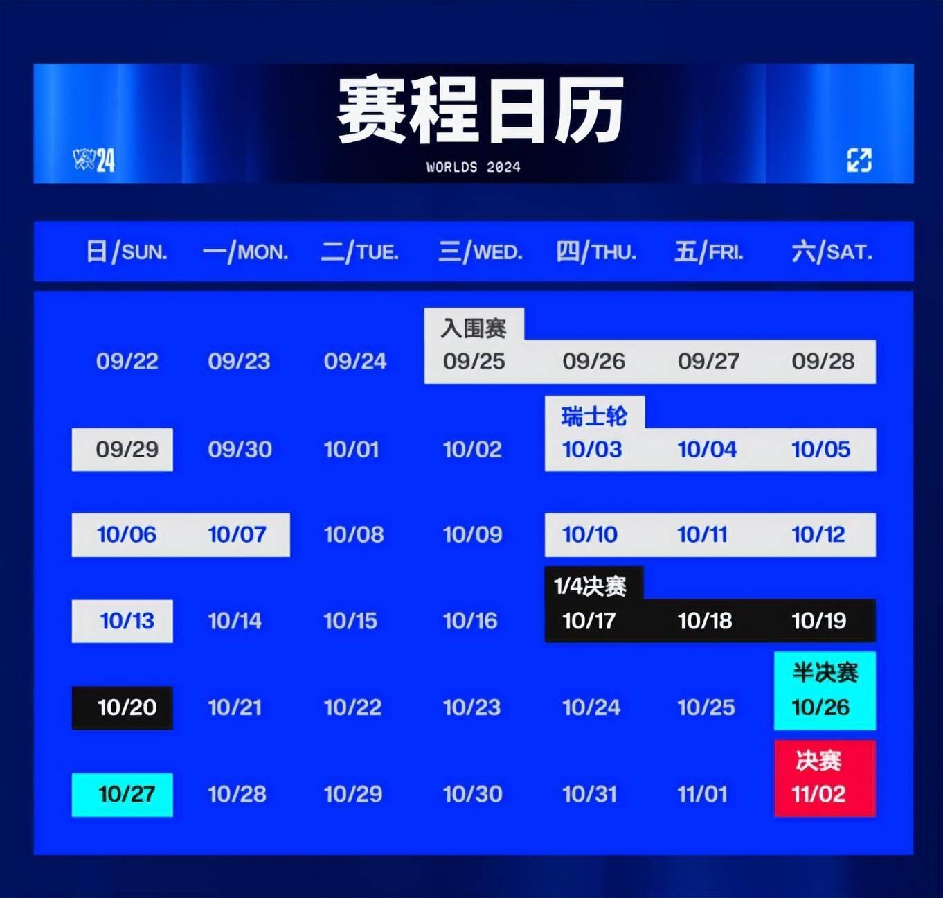 lol全球總決賽選手怎麼一起打比賽的簡單介紹