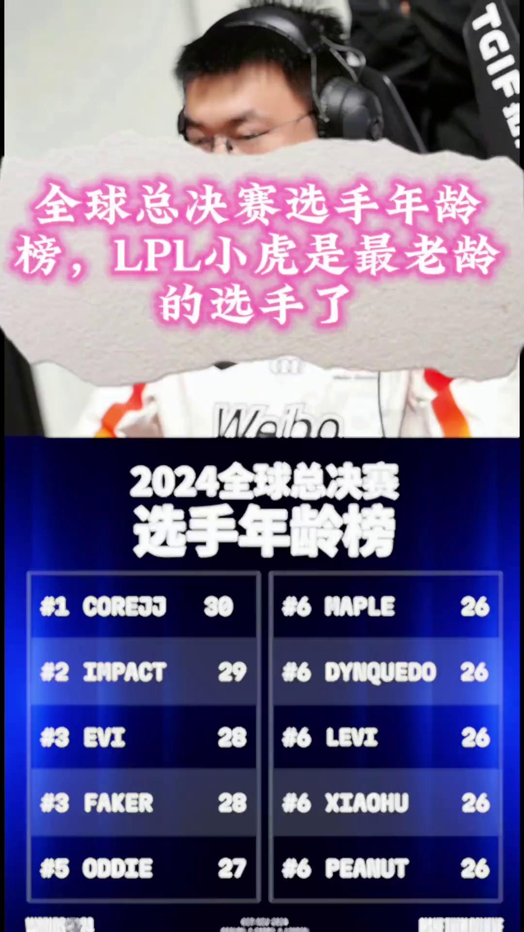 lol第二屆全球總決賽冠軍是誰(2020英雄聯盟全球總決賽第二場)