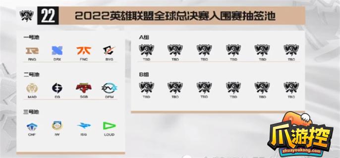 lol全球總決賽通行證到什麼時候(lol2020全球總決賽通行證多久結束)