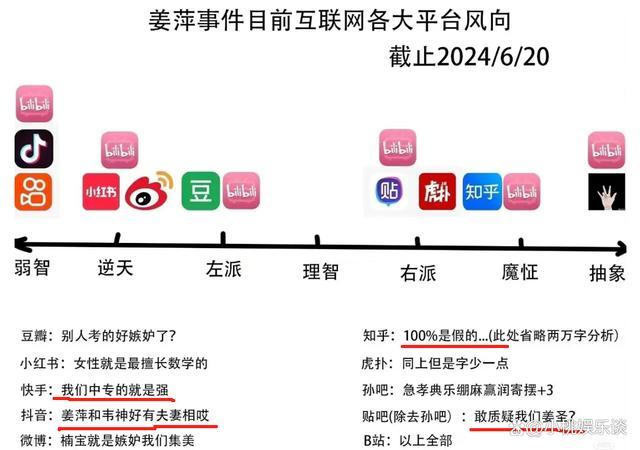 22年全球總決賽局勢圖(21年全球總決賽什麼時候開始)